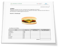 Vorschau Arbeitsblatt Ernährung 2
