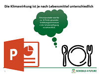 Vorschau Präsentation Ernährung